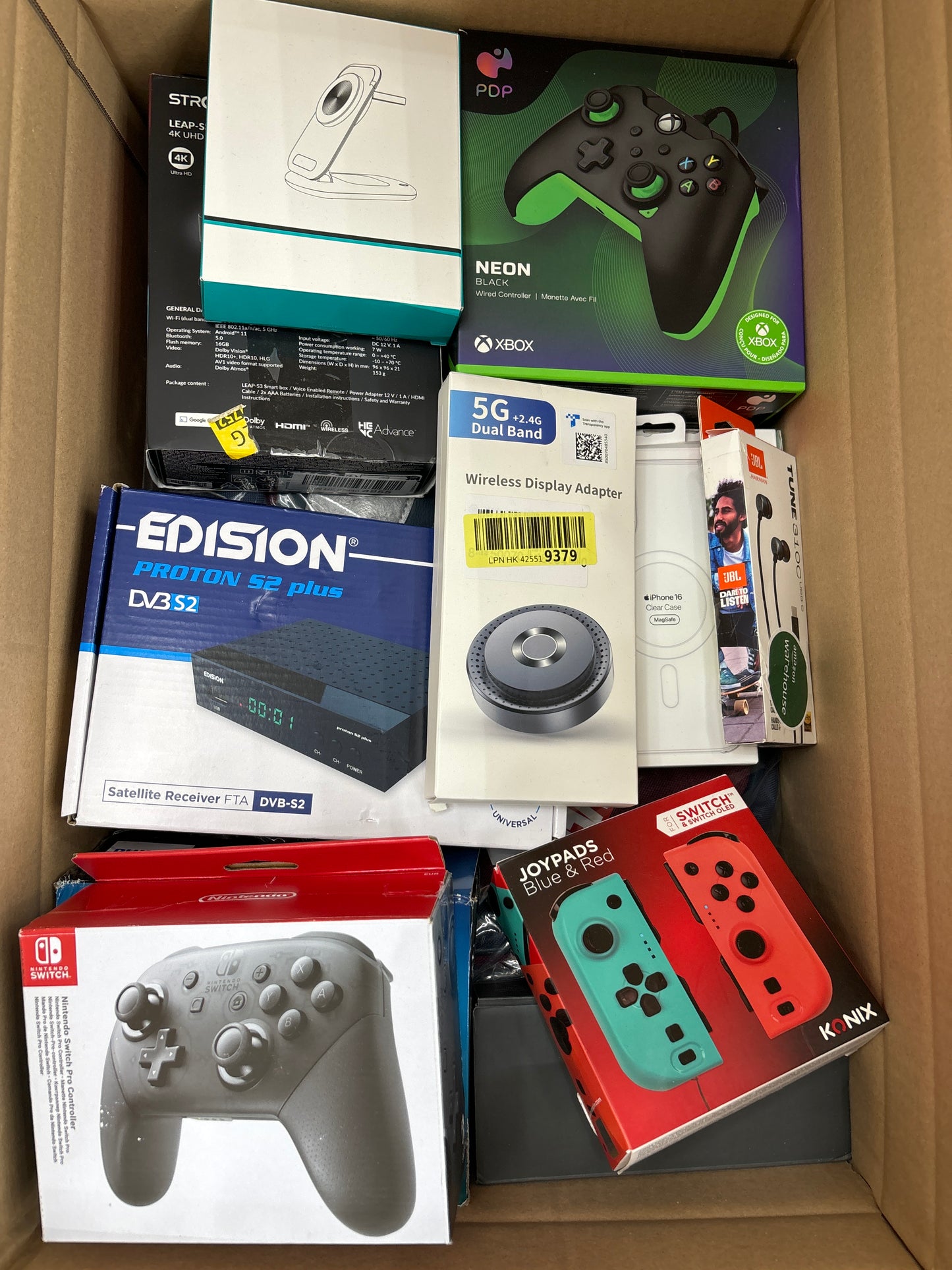 Größte Mega Aktion die wir je hatten 100 Boxen = 20 Gewinner (Platz 1 Reise für 2.P nach Köln)