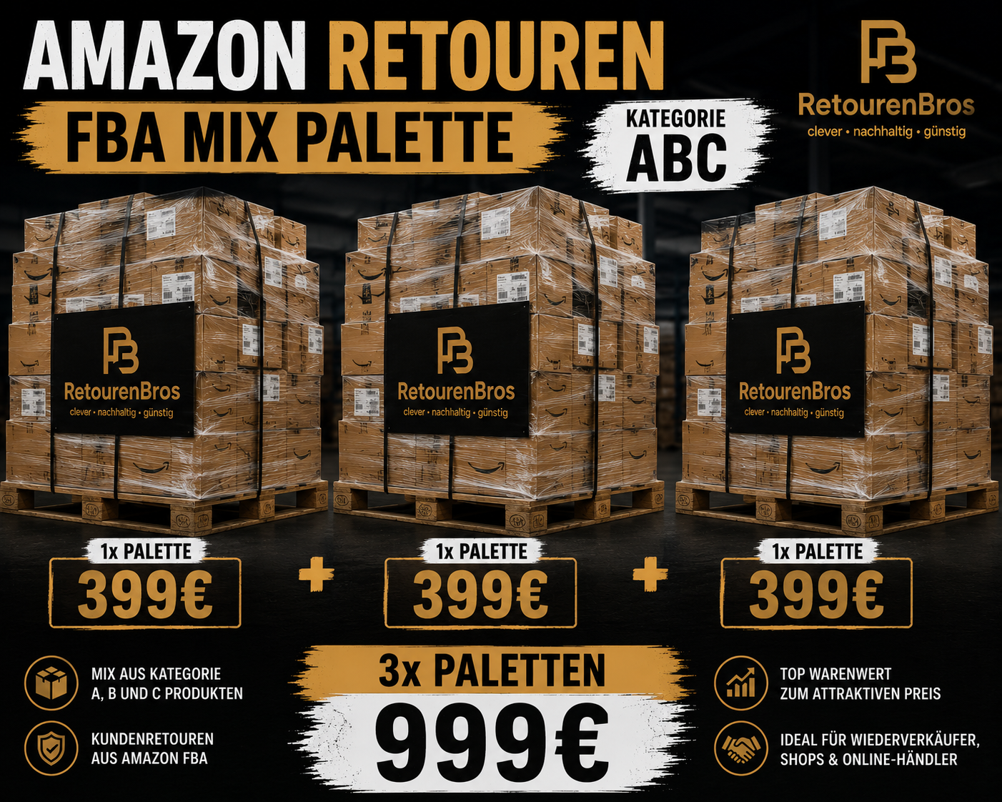 Amazon Retouren Mix Paletten FBA