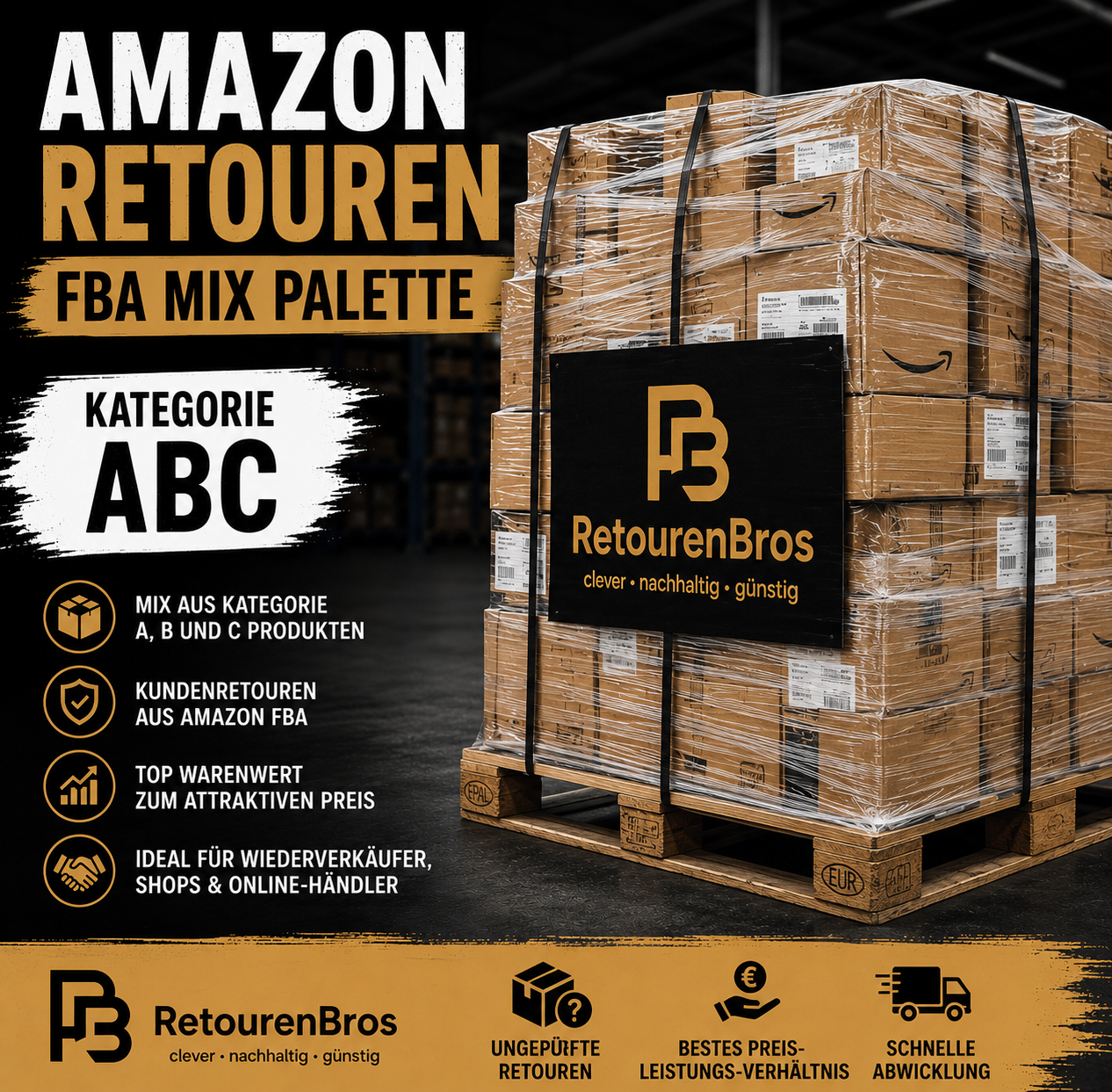Amazon Retouren Mix Paletten FBA