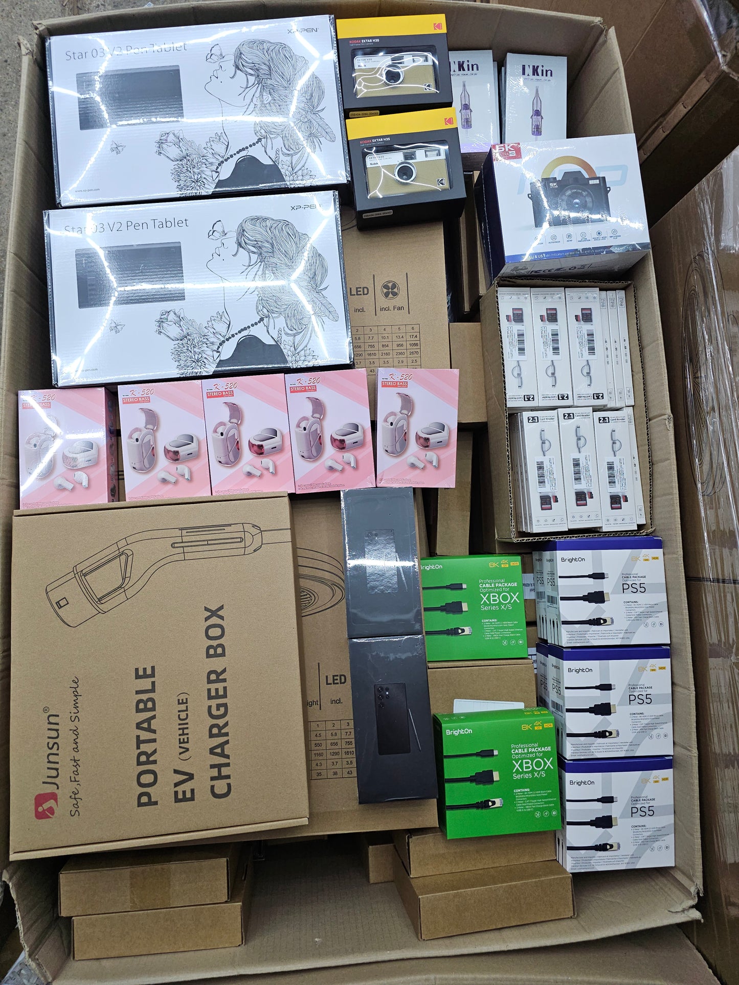 1x Amazon NEUWARE Palette mit ca 4500€ Warenwert + GRATIS Spedition über 350 Teile #01