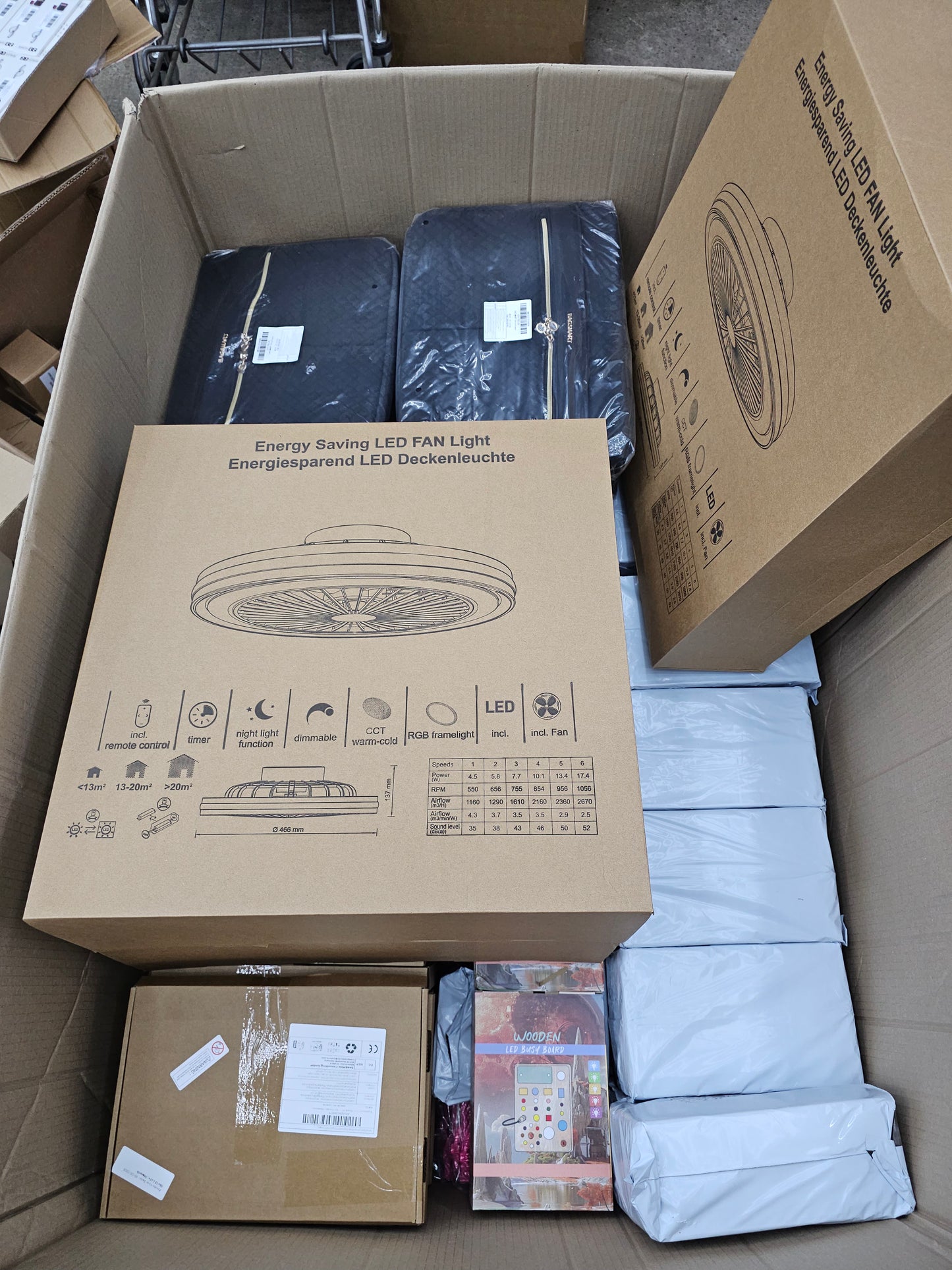 1x Amazon NEUWARE Palette mit ca 4500€ Warenwert + GRATIS Spedition über 350 Teile #01